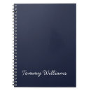 Buscar profesional libretas Nombre