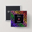 Buscar matrimonio homosexual chapas Arco iris