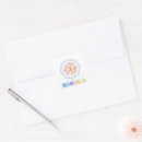 Buscar relajante postales Espiritual