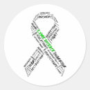 Buscar linces pegatinas Enfermedad de los linces