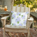 Buscar hortensia cojines Azul