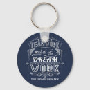 Buscar motivational accesorios Typography