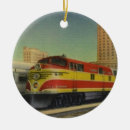 Buscar streamliner Ferrocarril