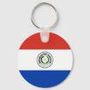 Buscar paraguay llaveros Marcar