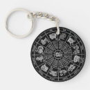 Buscar horóscopo chino llaveros Zodiaco