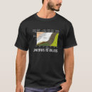 Buscar geology camisetas Igneo