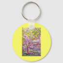 Buscar limones llaveros Cítricos