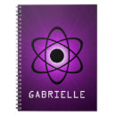 Buscar átomo cuadernos Geek