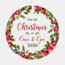 Buscar oma adornos Abuela