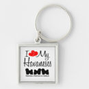 Buscar silueta del perro llaveros Perros