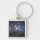 Buscar polvo llaveros Celestial