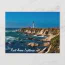 Buscar pointe del en fotografía Faro