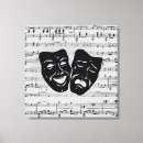 Buscar partitura lienzos Musical
