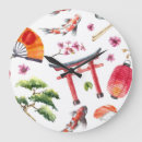 Buscar tokio relojes de pared Japón