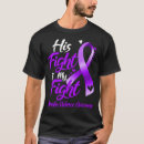 Buscar el luchar hombre ropa Violencia