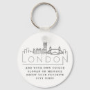 Buscar inglaterra llaveros British