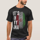 Buscar fingerprint camisetas It's
