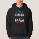 Buscar anuncio sudaderas Género