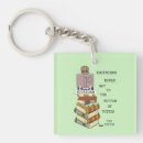 Buscar gusano llaveros Lectura