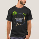 Buscar creador camisetas General y unisex