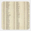 Buscar shiro pegatinas Cotland