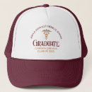Buscar médico gorras Médica