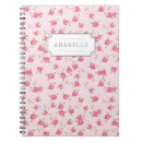 Buscar vintage libretas Joder