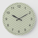 Buscar menta relojes de pared Elegante