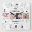 Buscar quote relojes de pared Photo collage