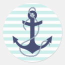 Buscar fran pegatinas Para todos