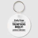 Buscar importante llaveros Papa