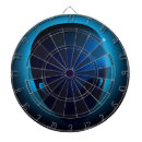 Buscar cabeza dianas Horror