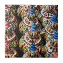 Buscar linterna azulejos Cerámica