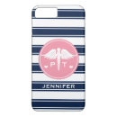 Buscar modelo iphone fundas General y unisex