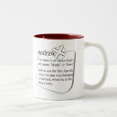 Buscar origen tazas Nombre