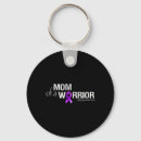 Buscar 6 meses llaveros Morado