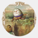 Buscar lewis etiquetas Alice en wonderland