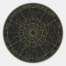 Buscar horóscopo pegatinas Signo de estrella
