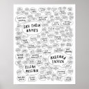 Buscar lemas posters Ciencia ficción