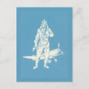Buscar pilotos postales Militares