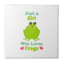 Buscar ranas azulejos Humor