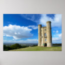 Buscar cotswolds posters Arquitectura