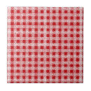 Buscar de encaje azulejos General y unisex