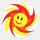 Buscar smilie postales Caras