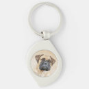 Buscar bullmastiff llaveros Cachorro