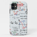 Buscar fórmulas iphone fundas Trigonometría