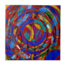 Buscar concéntricos azulejos Círculos