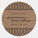 Buscar colección pegatinas Invitados