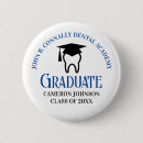 Buscar dentista chapas Higienista dental