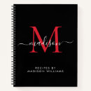 Buscar cocina accesorios Monograma